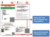 5 Best Things To Know About Aadhaar QR Code
