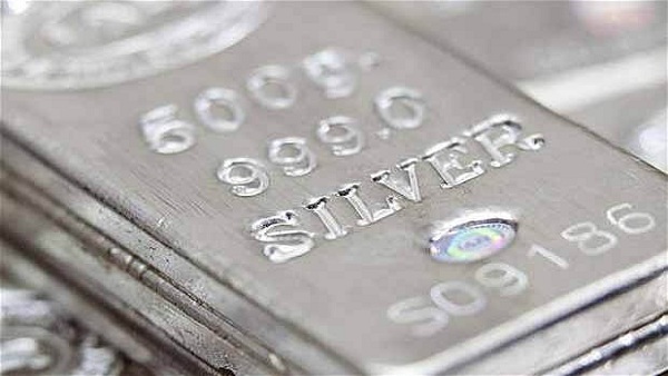 How to Buy Silver in India?