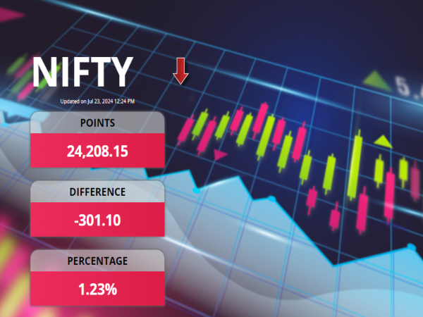 ಲೈವ್ ಕವರೇಜ್: ಜುಲೈ 23 ರಂದು ಕೇಂದ್ರ ಬಜೆಟ್ 2024
