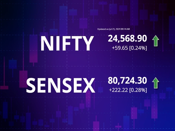 बजट घोषणाओं के चलते भारतीय शेयर बाजार में तेजी देखी गई; निफ्टी 24,550 के पार पहुंचा