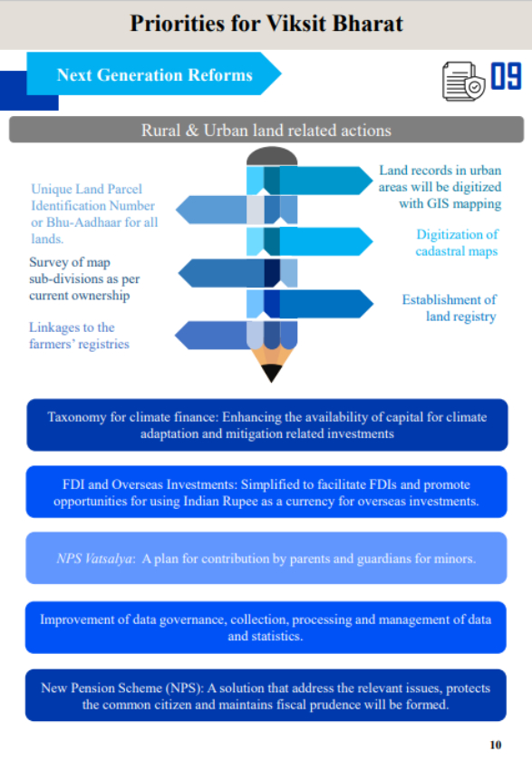 ಲೈವ್ ಕವರೇಜ್: ಜುಲೈ 23 ಕ್ಕೆ ಕೇಂದ್ರ ಬಜೆಟ್ 2024 ಪ್ರಕಟಣೆಗಳು