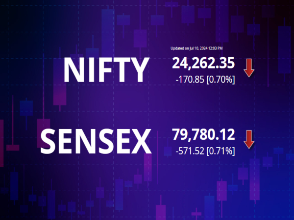 नवीनतम सेंसेक्स और निफ्टी की गतिविधियाँ