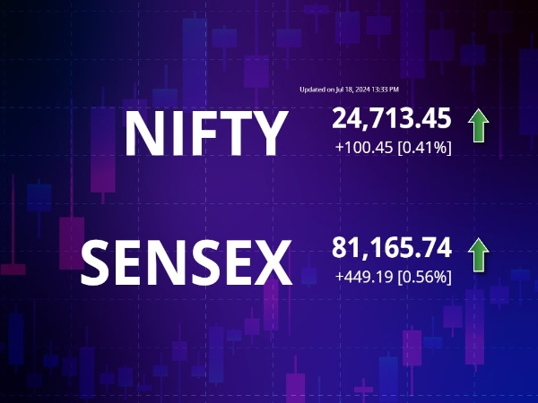 शेयर बाज़ार अभूतपूर्व स्तर पर पहुंचा