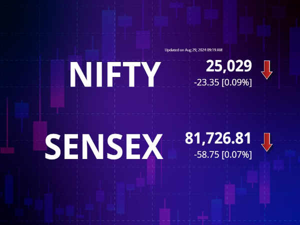 शेयर बाज़ार खुलने पर मिली-जुली प्रतिक्रियाएँ