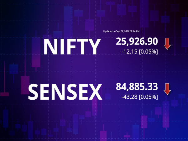 मध्य पूर्व में जारी तनाव के बीच भारतीय शेयर बाजार में गिरावट