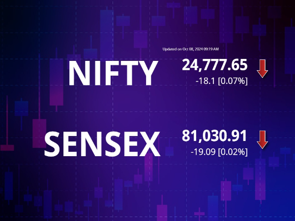 बाज़ार खुलना