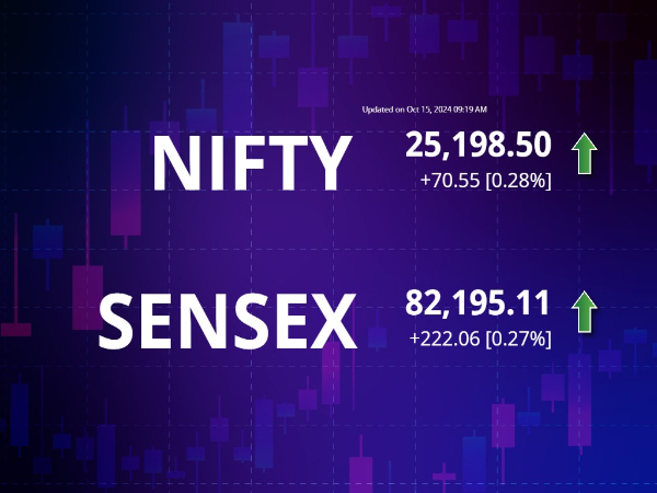 बाज़ार खुलना