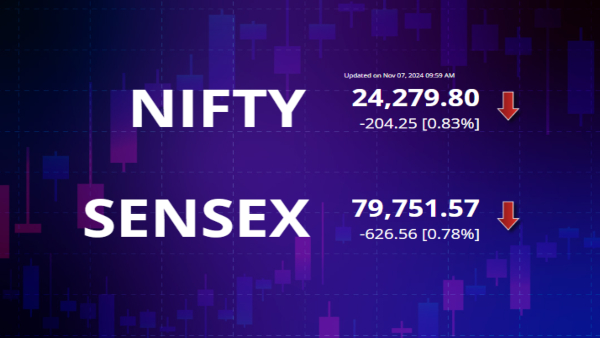 शेयर बाजार के प्रदर्शन पर लाइव अपडेट