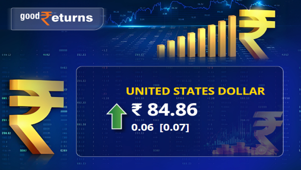 विदेशी मुद्रा बाजार लाइव अपडेट: रुपया रिकॉर्ड निचले स्तर पर पहुंचा
