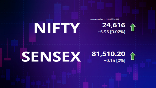 लाइव मार्केट अपडेट: शीर्ष प्रदर्शनकर्ता और कम प्रदर्शनकर्ता