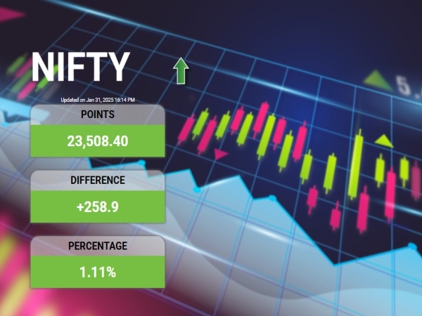केंद्रीय बजट पर लाइव अपडेट