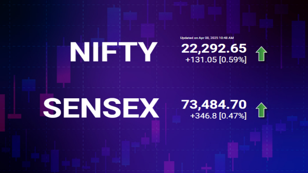 શેરબજાર પર લાઇવ અપડેટ્સ