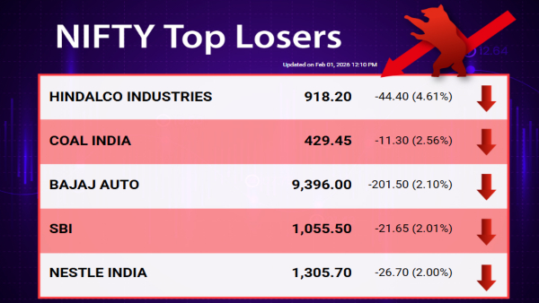 യൂണിയൻ ബജറ്റ് 2026: തത്സമയ അപ്‌ഡേറ്റുകളും വിശകലനവും
