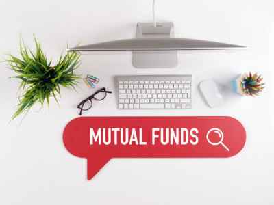 Aditya Birla Sun Life Fixed Term Plan Series Sn Floats On Goodreturns
